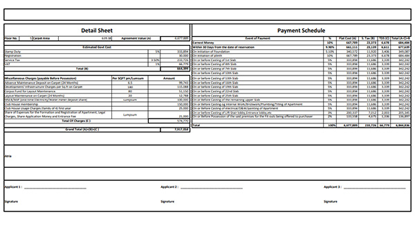 Saheel Sus Baner Costing Plan